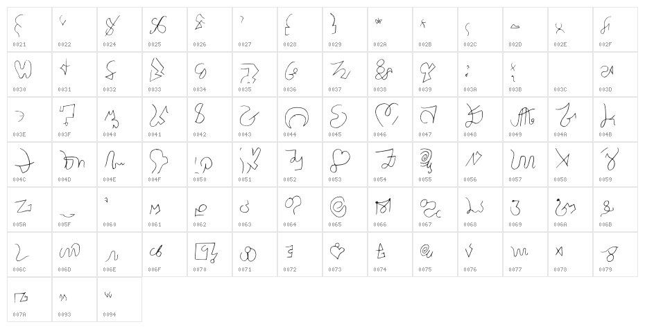 Luis Ornamental Regular Character Map