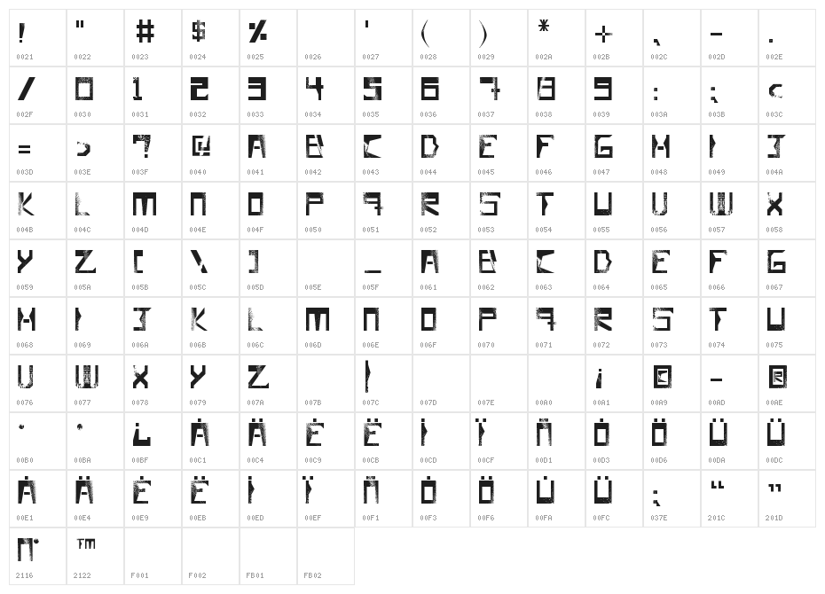Luis Smart TX Character Map