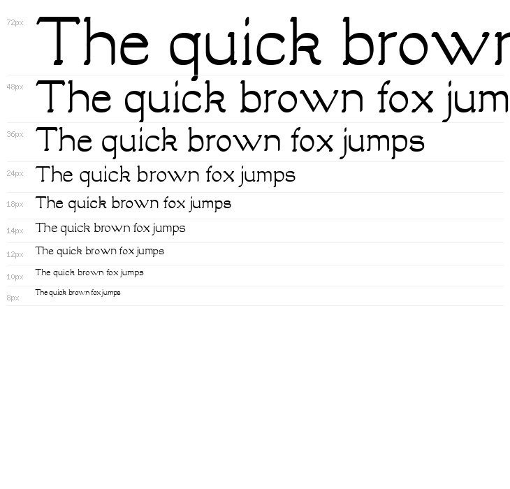 Luisa Bold Waterfall