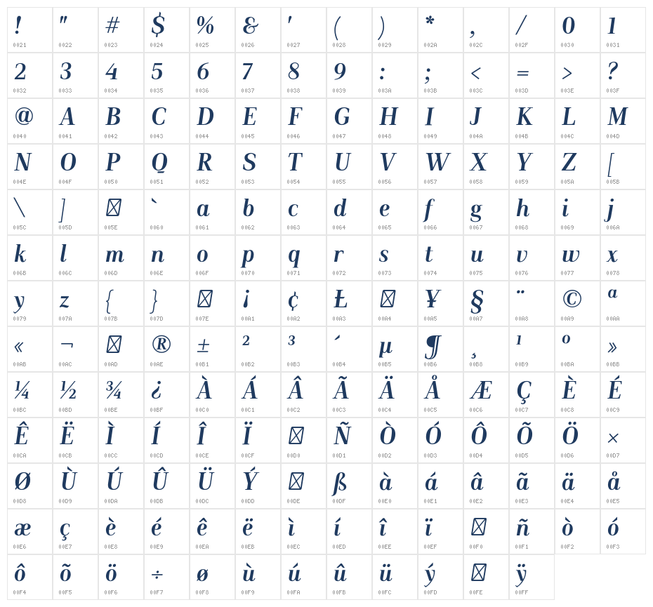 LuissSerif-BoldItalic Character Map