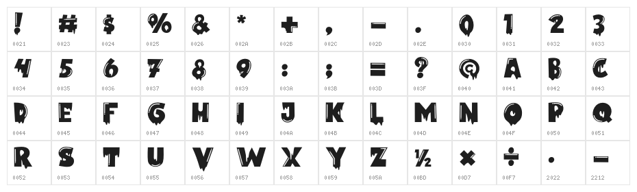 Lukalama-Regular Character Map
