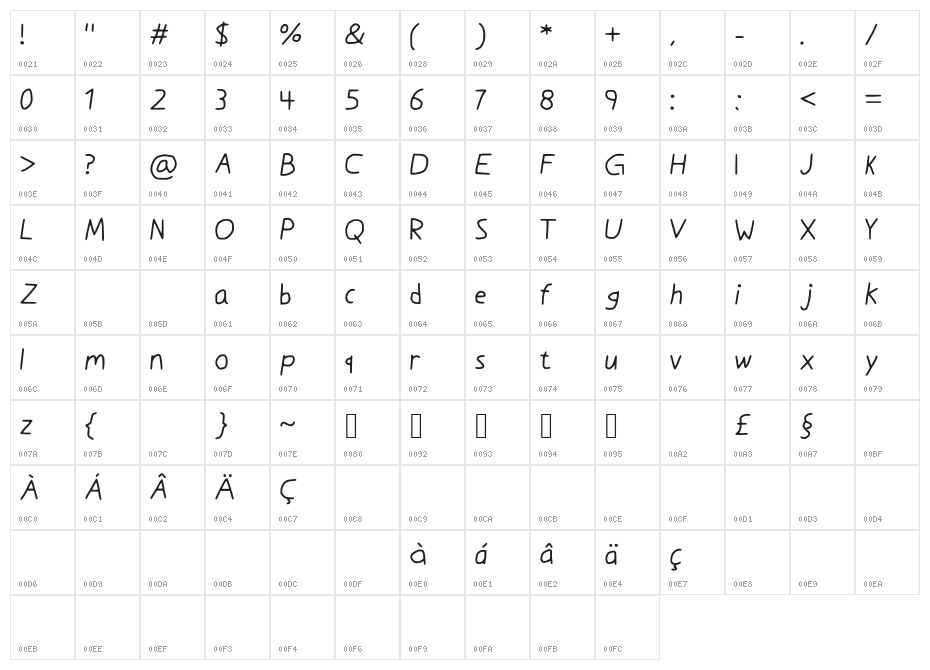 Luki_s_Handwrited_Font Character Map