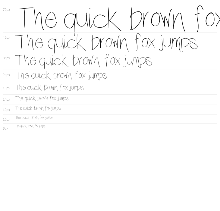 LullaBelle Waterfall