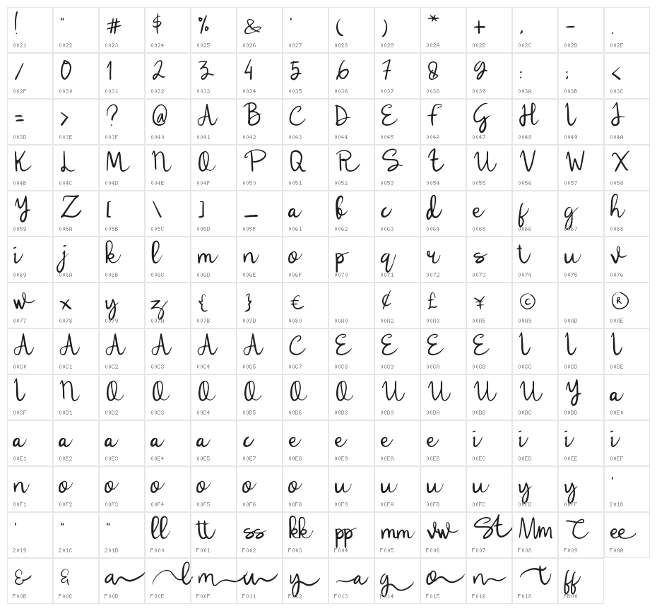 LullaFontRegular Character Map