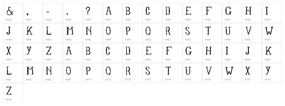 Lullaby Character Map