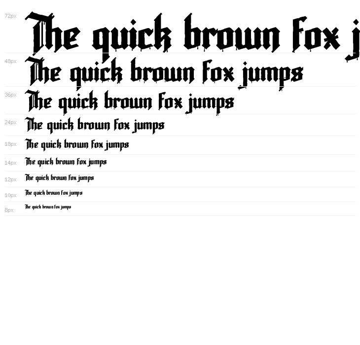 Lumberjack Zombie Waterfall