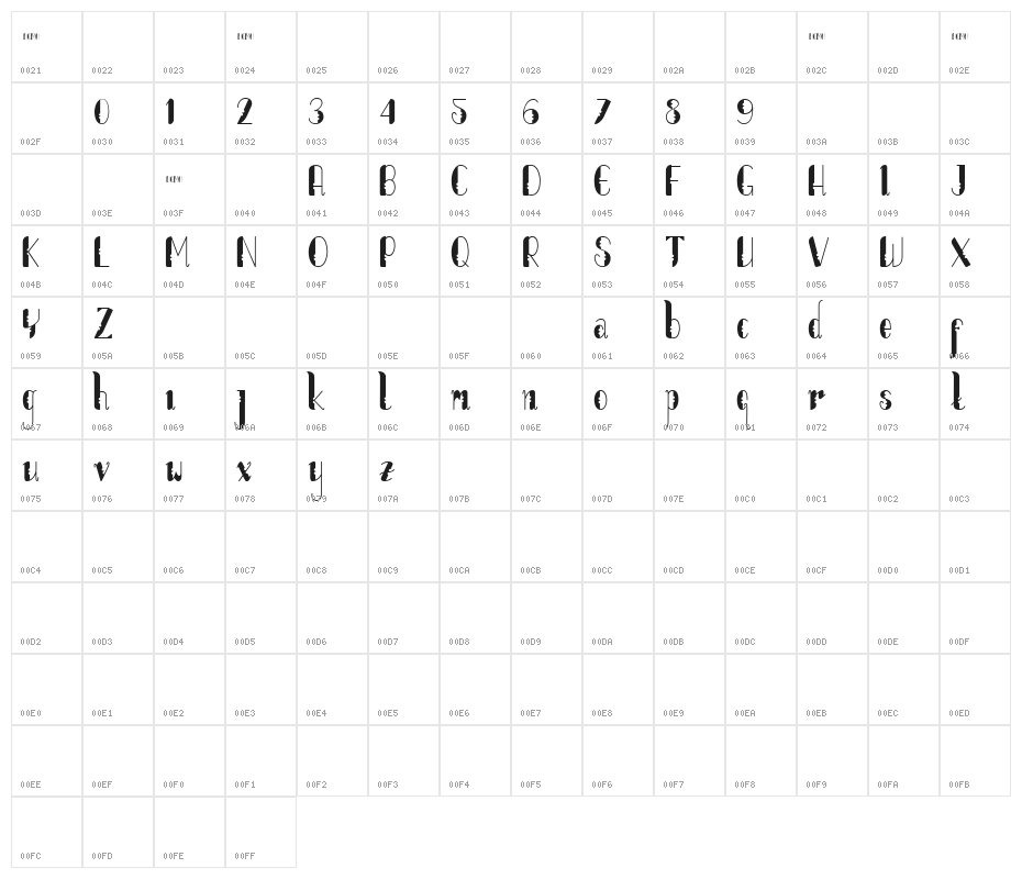 Lumberjack Character Map