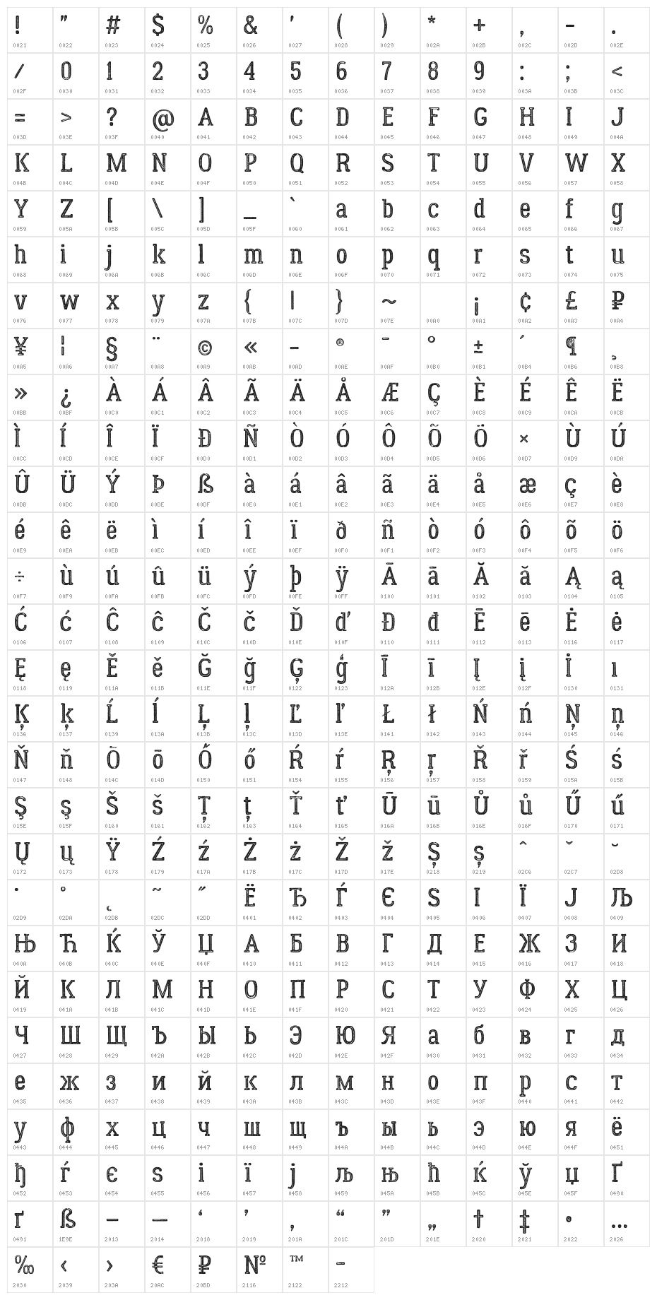 LumberjackInlineRough Character Map