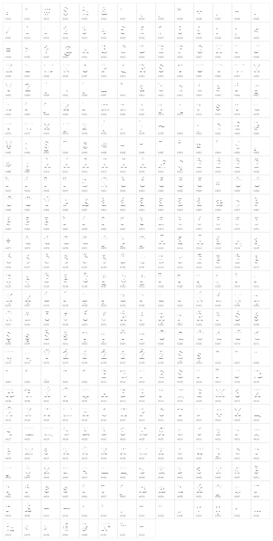 LumberjackRoughShadow Character Map