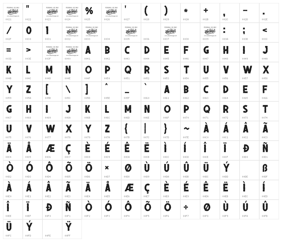 Lumbero Character Map