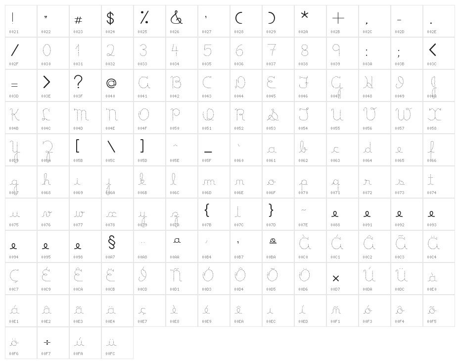 Lumen Dots Character Map