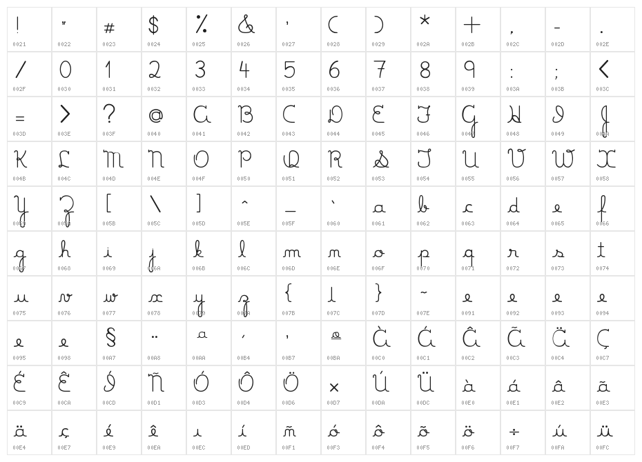 Lumen Full Character Map