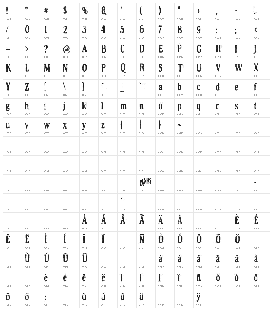 Lumenharmaa Character Map