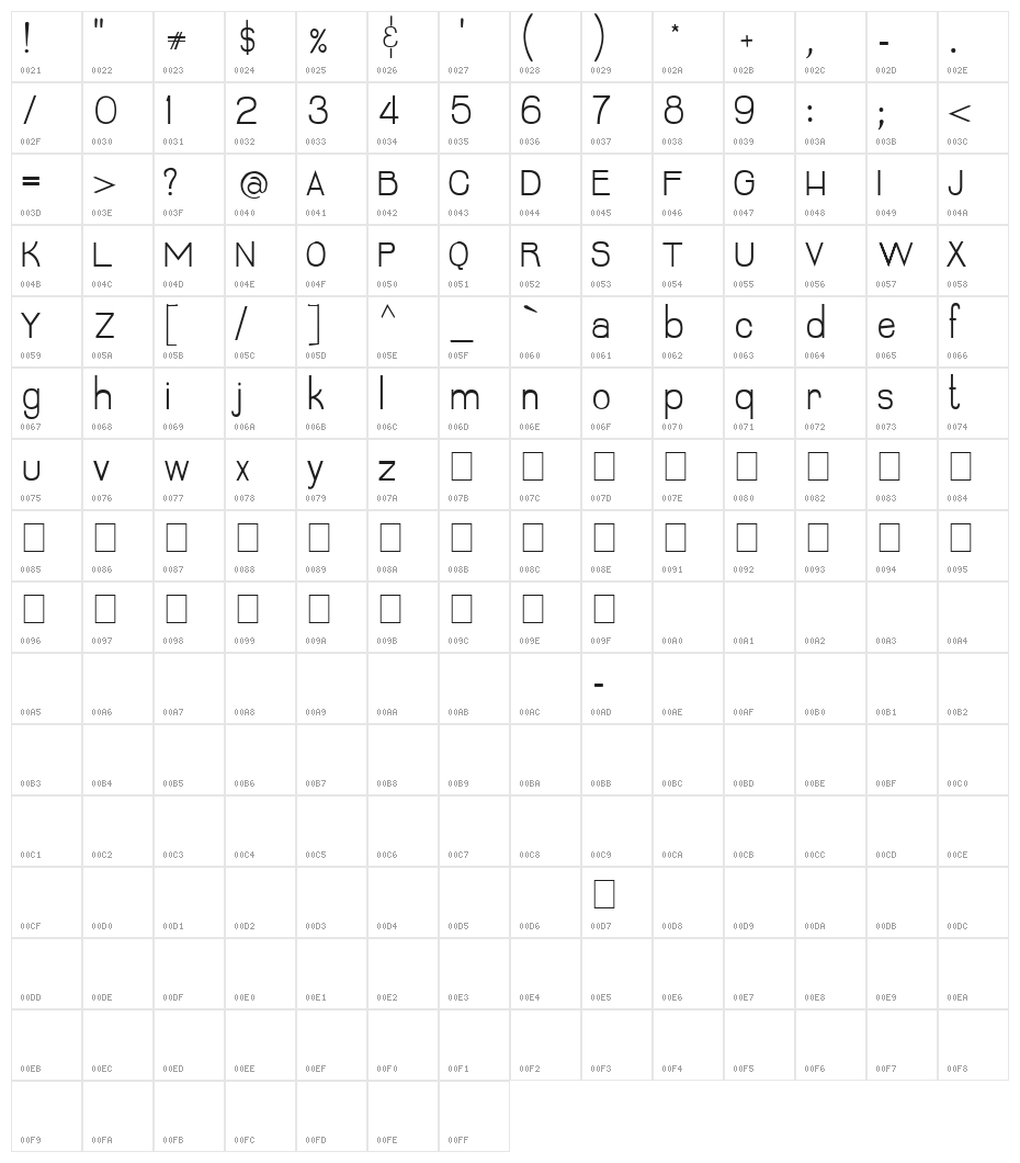 Lumiere Character Map