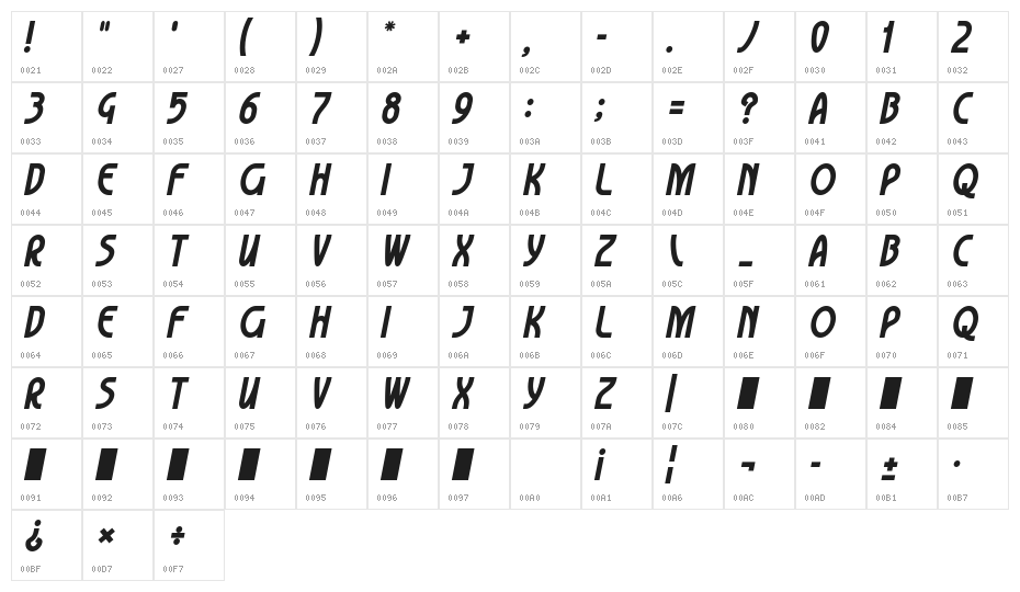 Lumierepolis Bold Italic Character Map