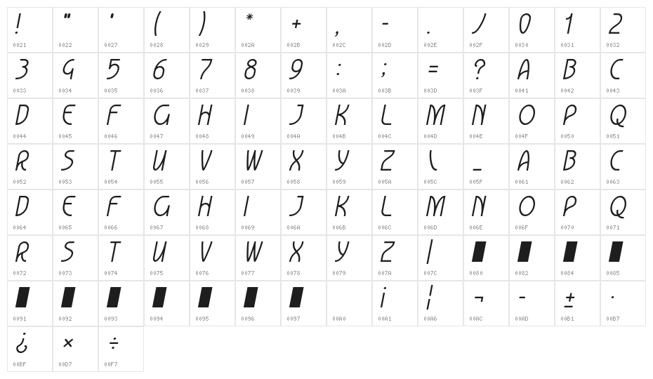 Lumierepolis Italic Character Map