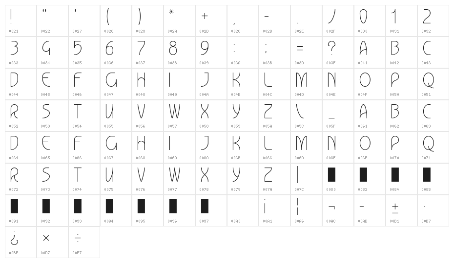 Lumierepolis Light Character Map