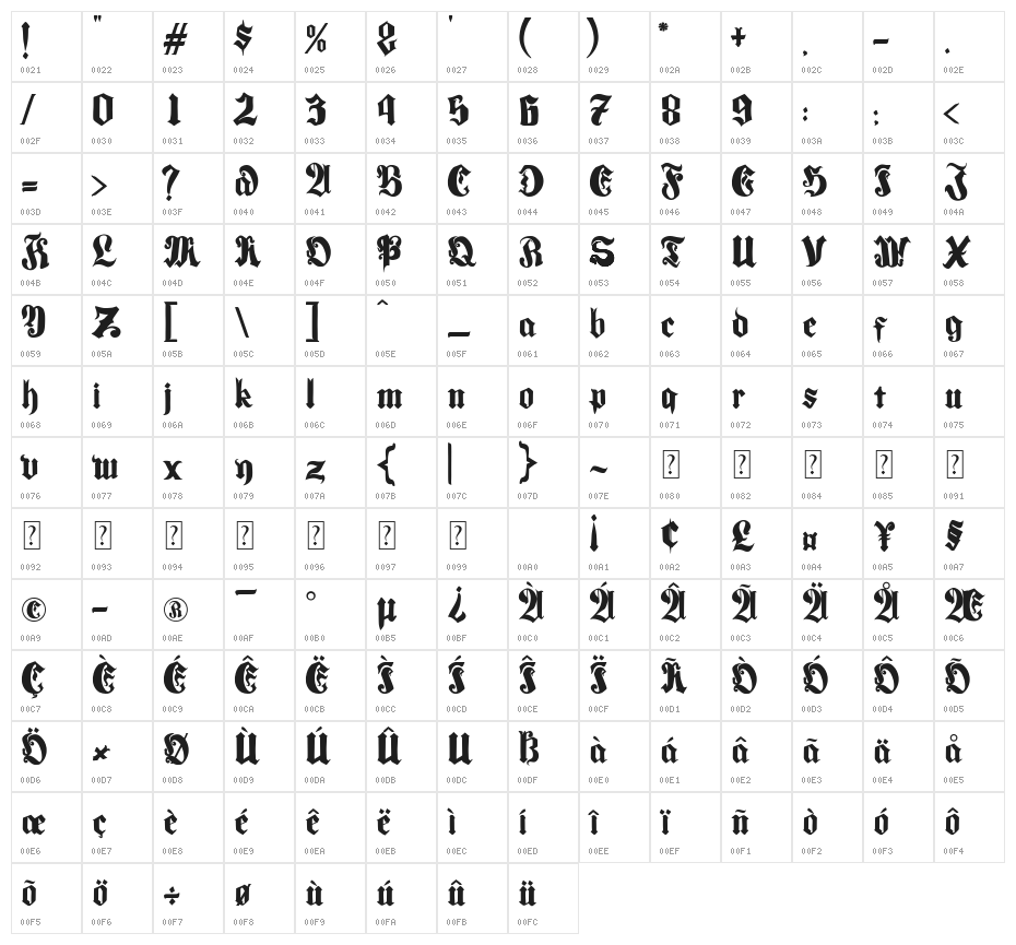 Luminados Fraktur Character Map