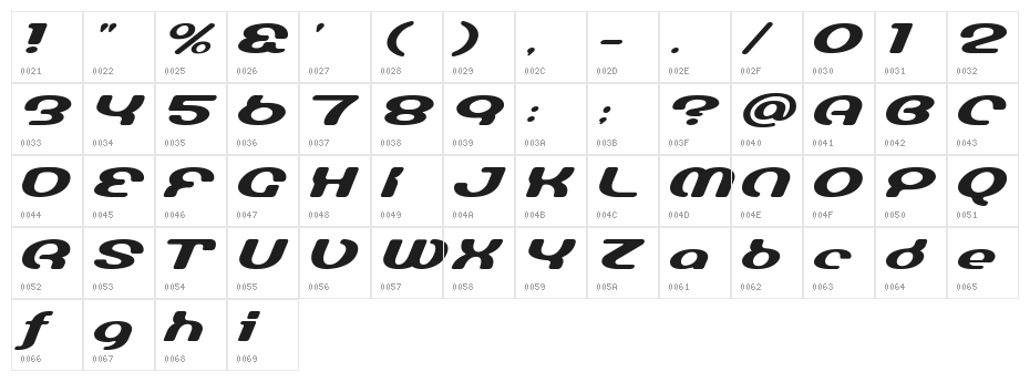 LumineSign Bold Character Map