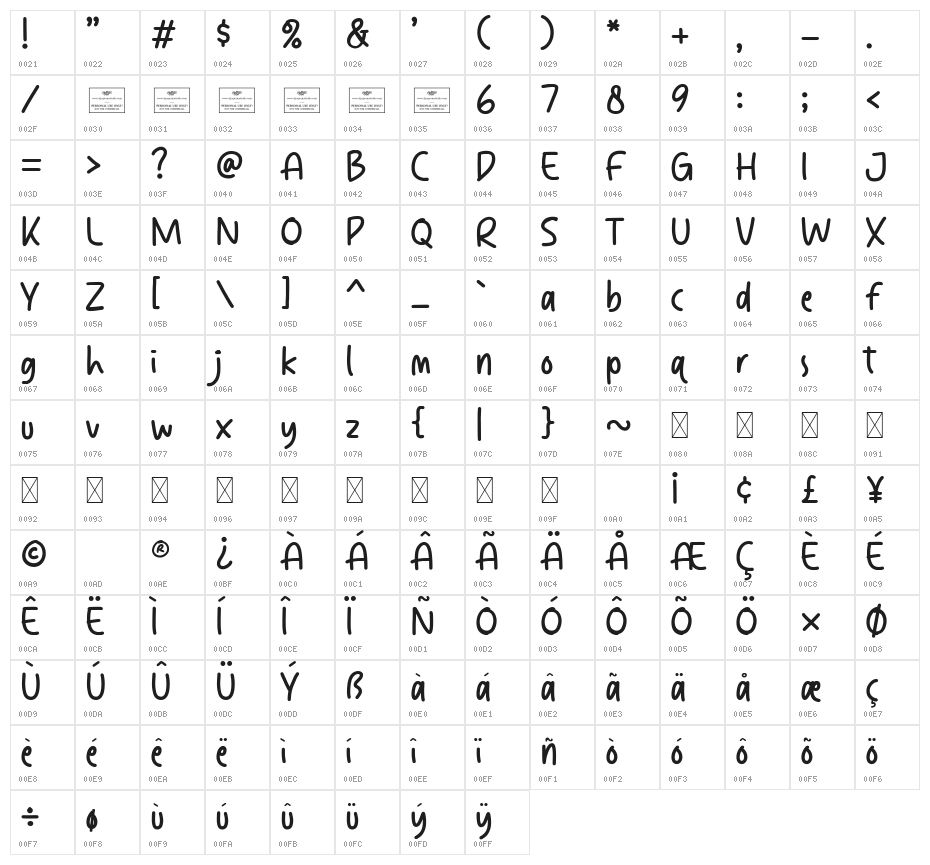 Luminous Character Map