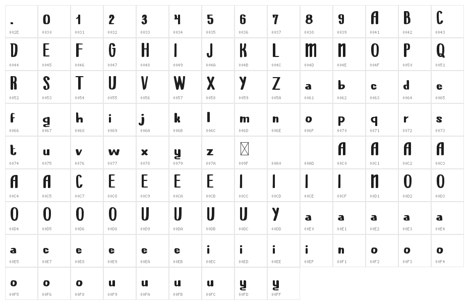 Lumo-scw--demo Character Map