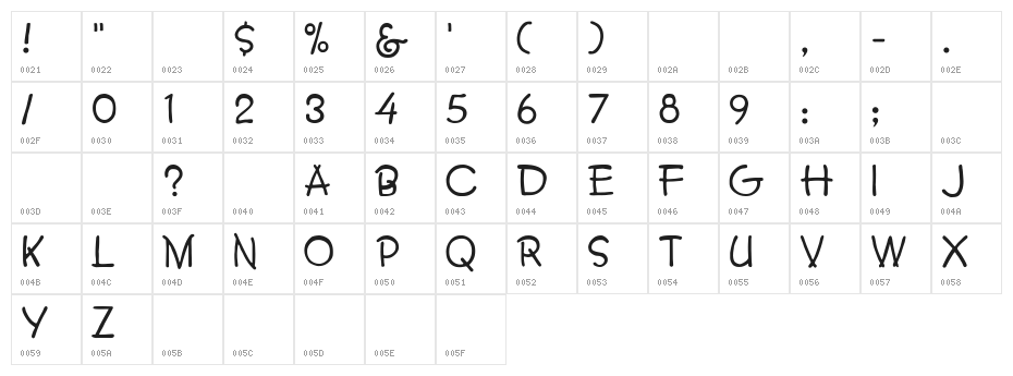 Lumparsky Character Map