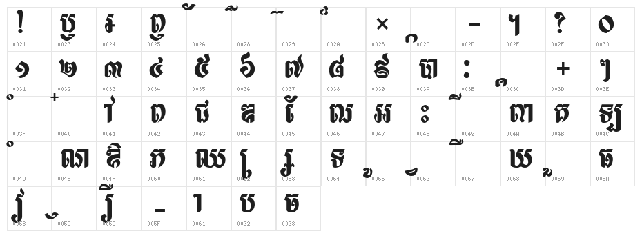 Lumphat New Character Map