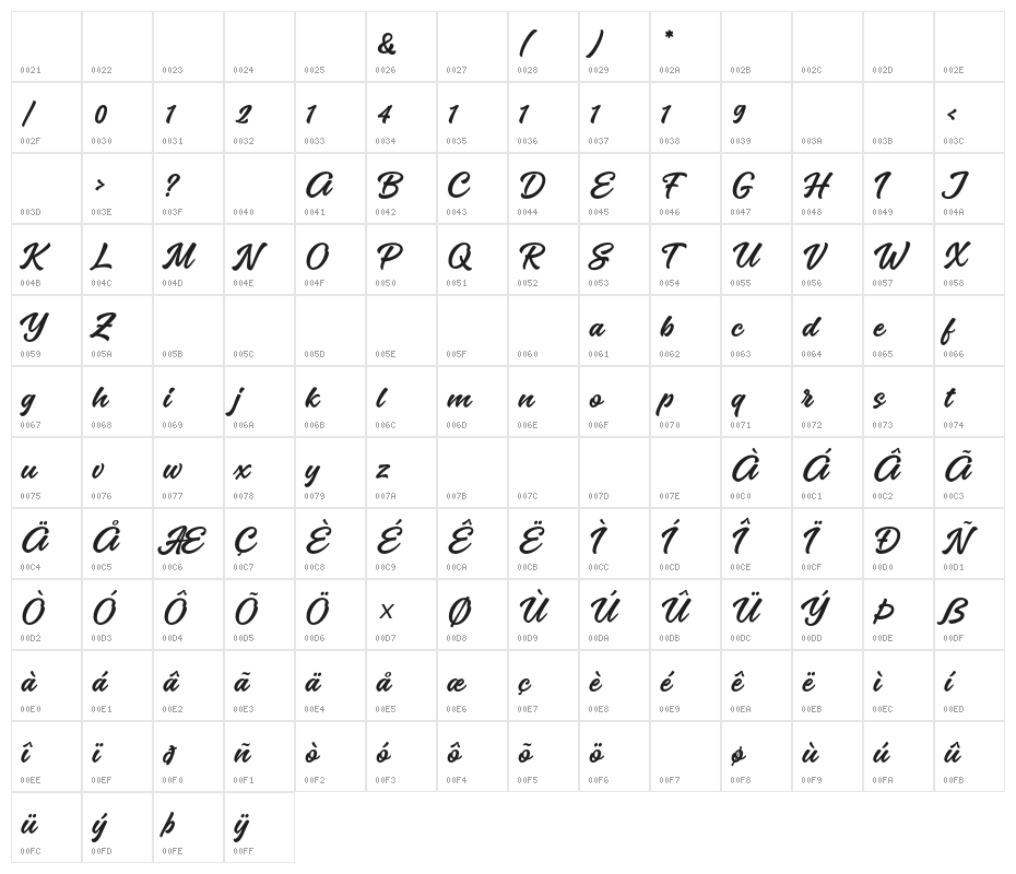 LumpiaBrushFree Character Map