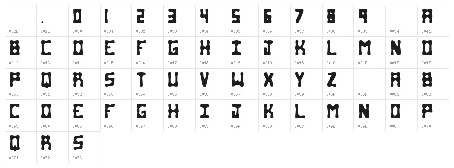 Lumpie Character Map