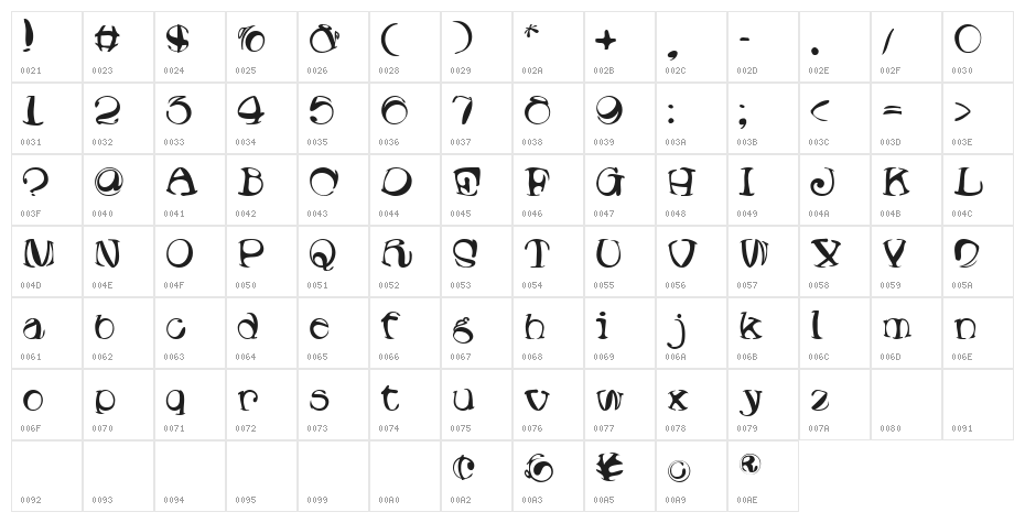 Lumpin Character Map