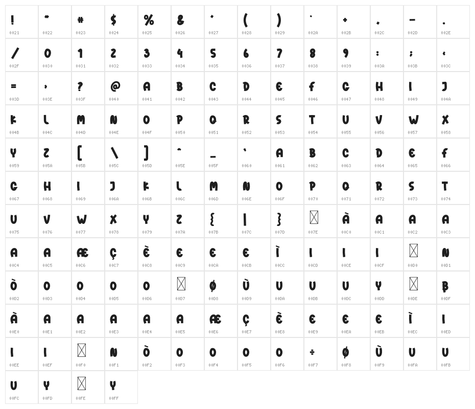 Lumps Snow Character Map