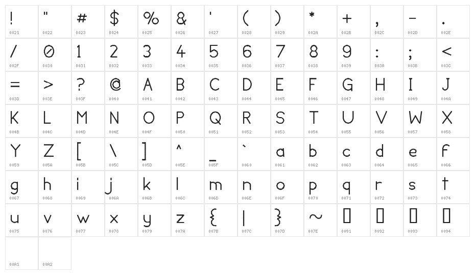 Lumpy Bump Character Map