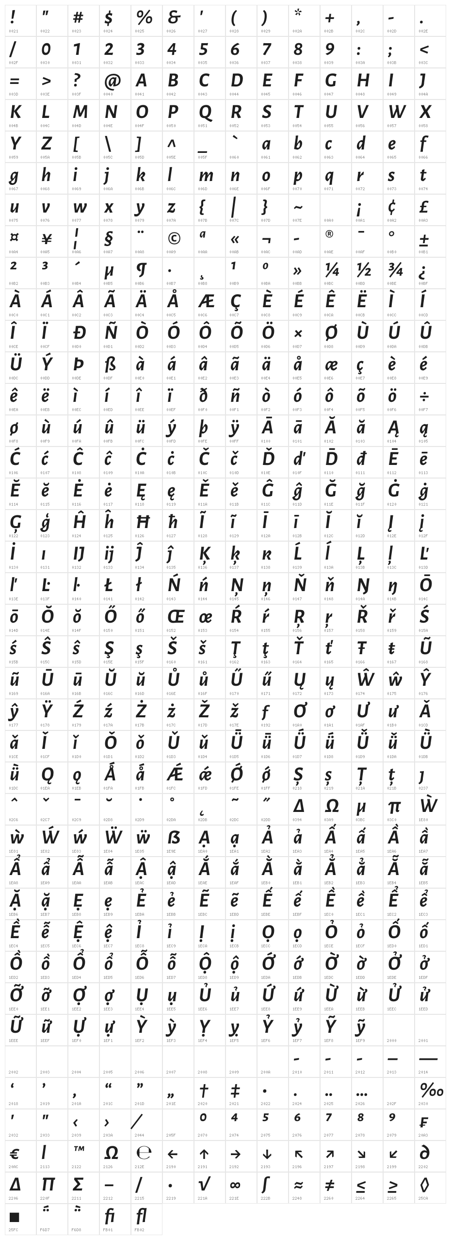 Luna Bold Italic Character Map