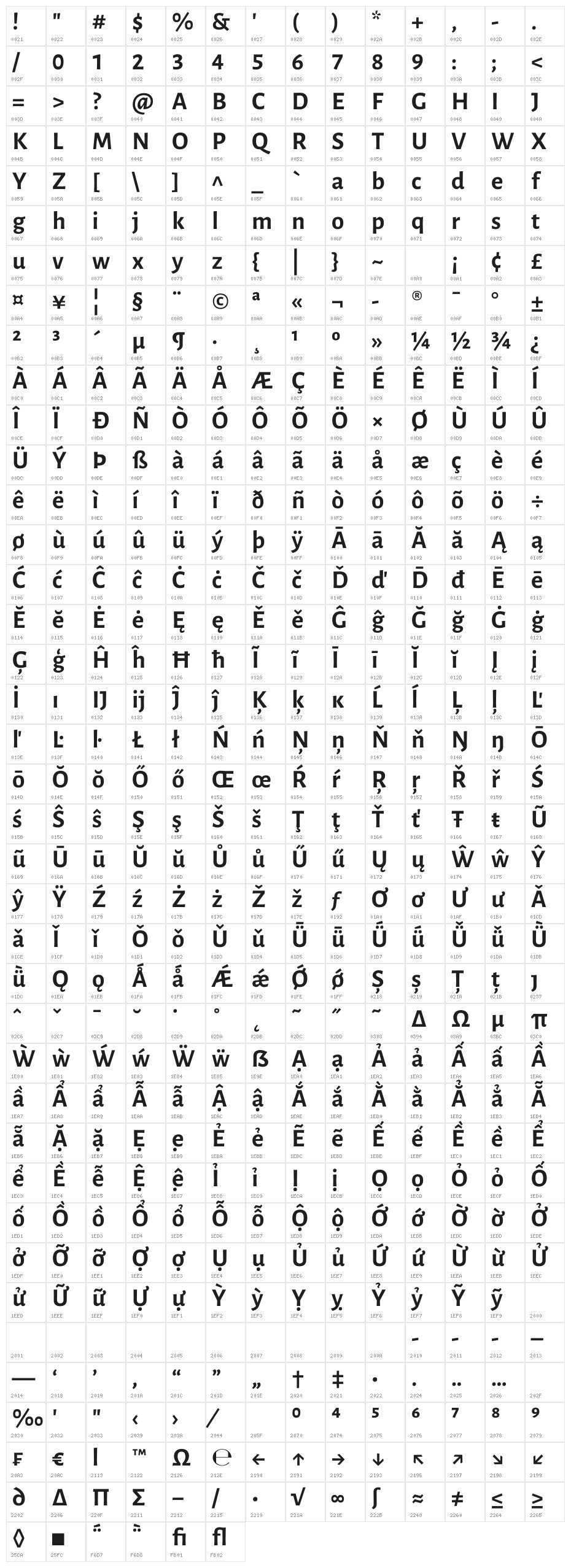 Luna Bold Character Map