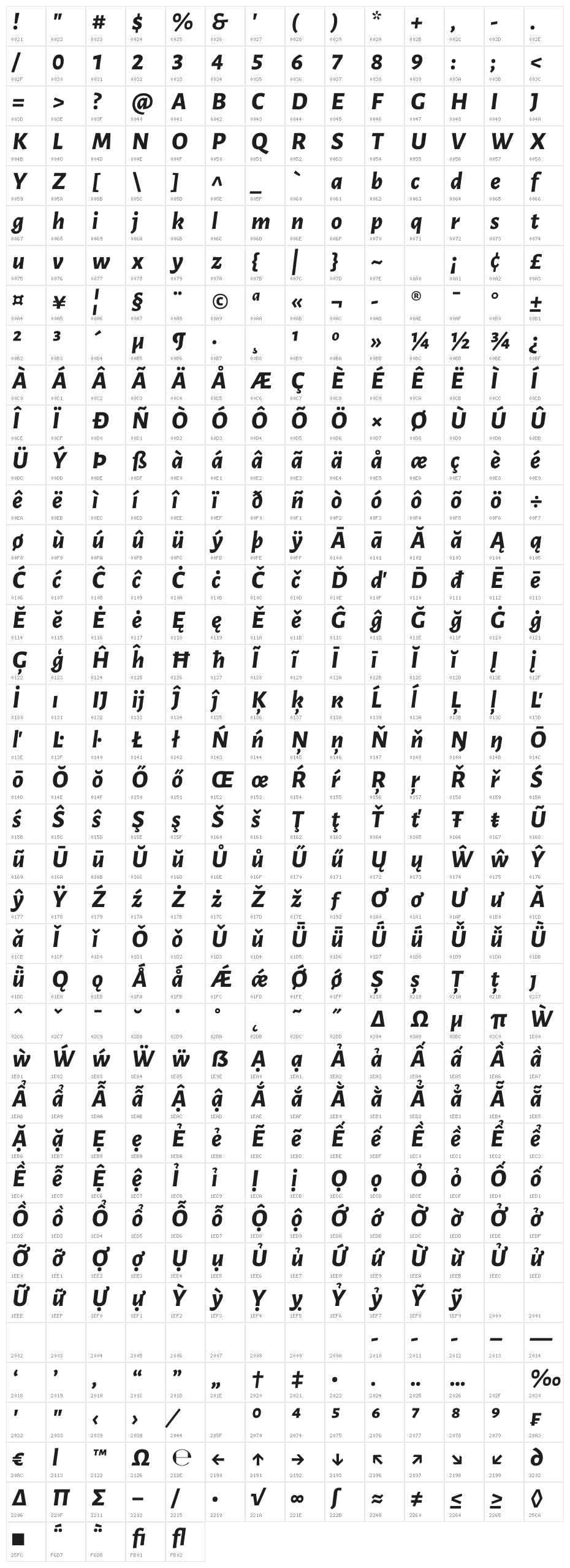 Luna Extra Bold Italic Character Map