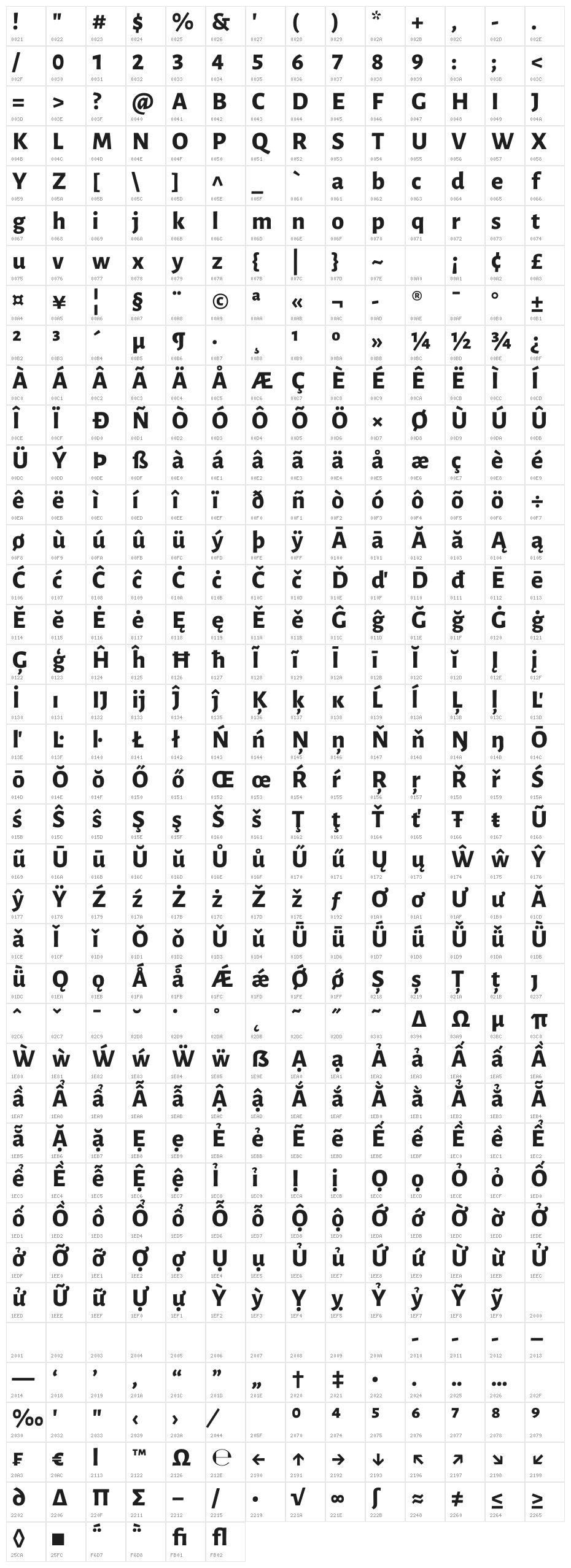 Luna Extra Bold Regular Character Map