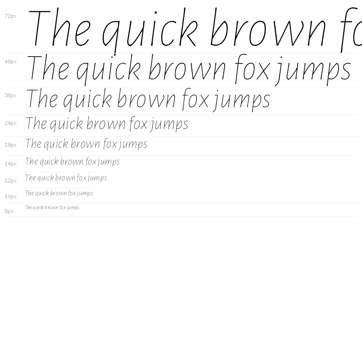 Luna Extra Light Italic Waterfall