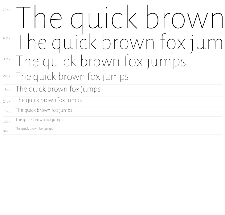 Luna Extra Light Regular Waterfall