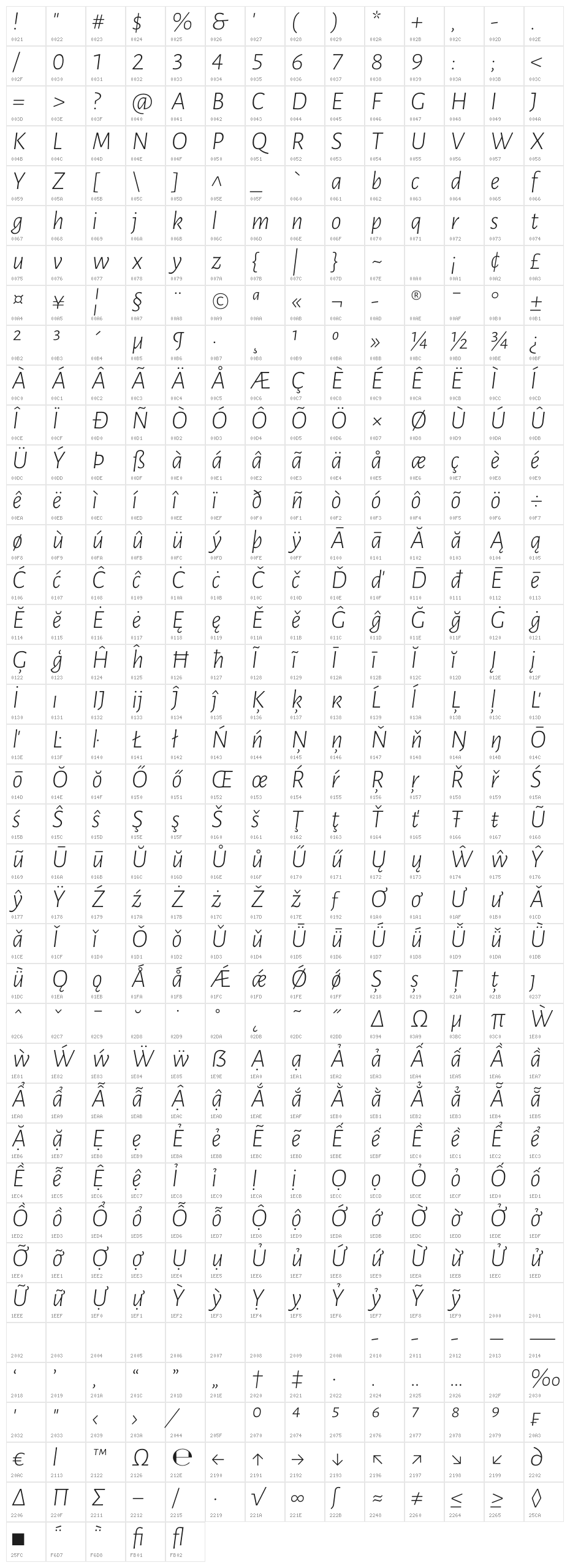 Luna Light Italic Character Map