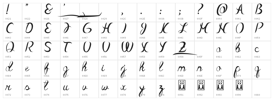 Luna Luna Character Map