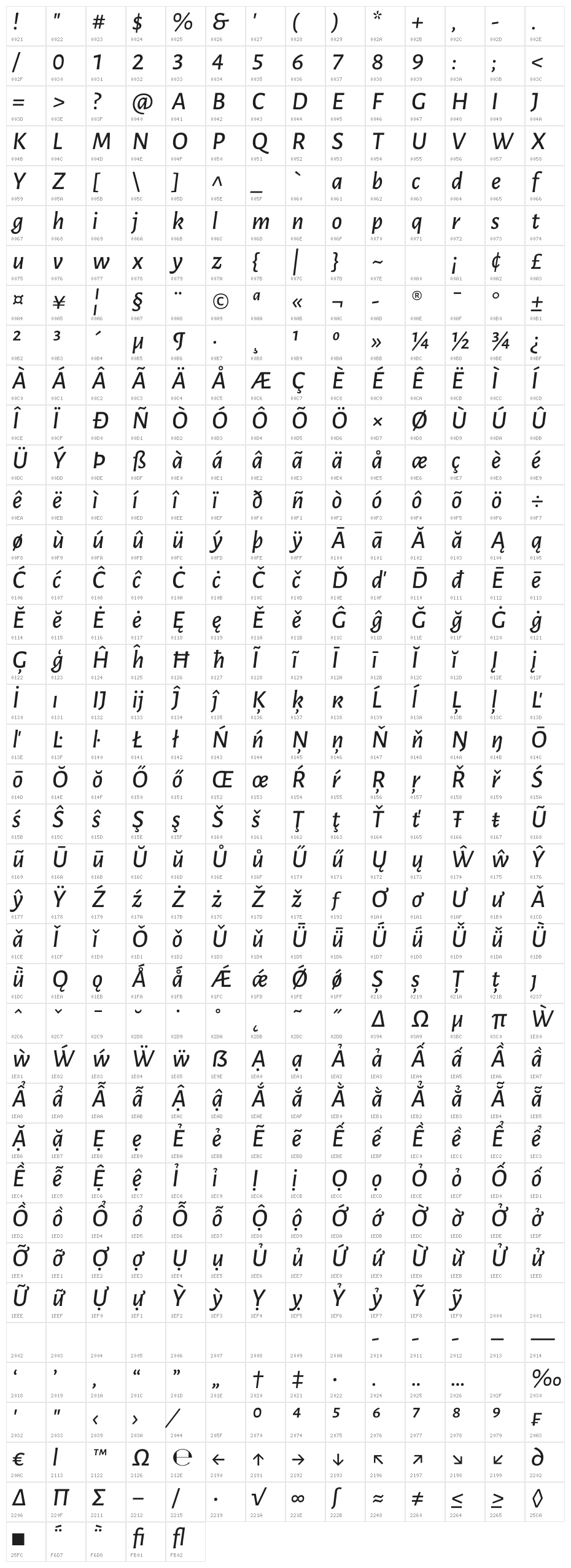 Luna Semi Bold Italic Character Map