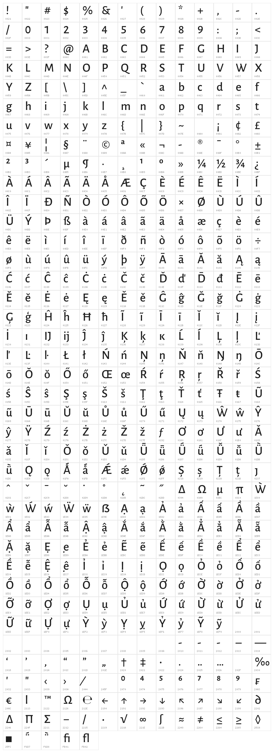 Luna Semi Bold Regular Character Map