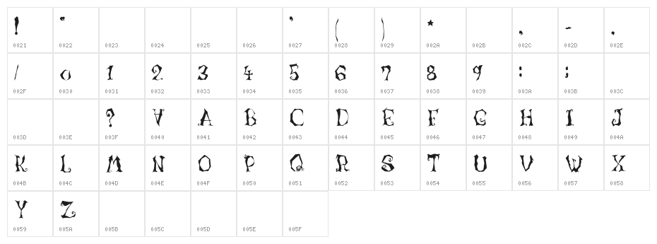 LunacyMore Character Map