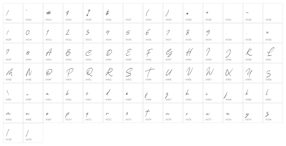 Lunafreya Regular Character Map