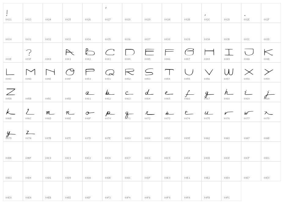 Lunagraph Character Map