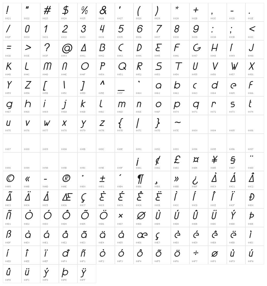 Lunar Italic Character Map