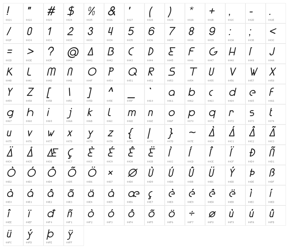 Lunar Italic Character Map