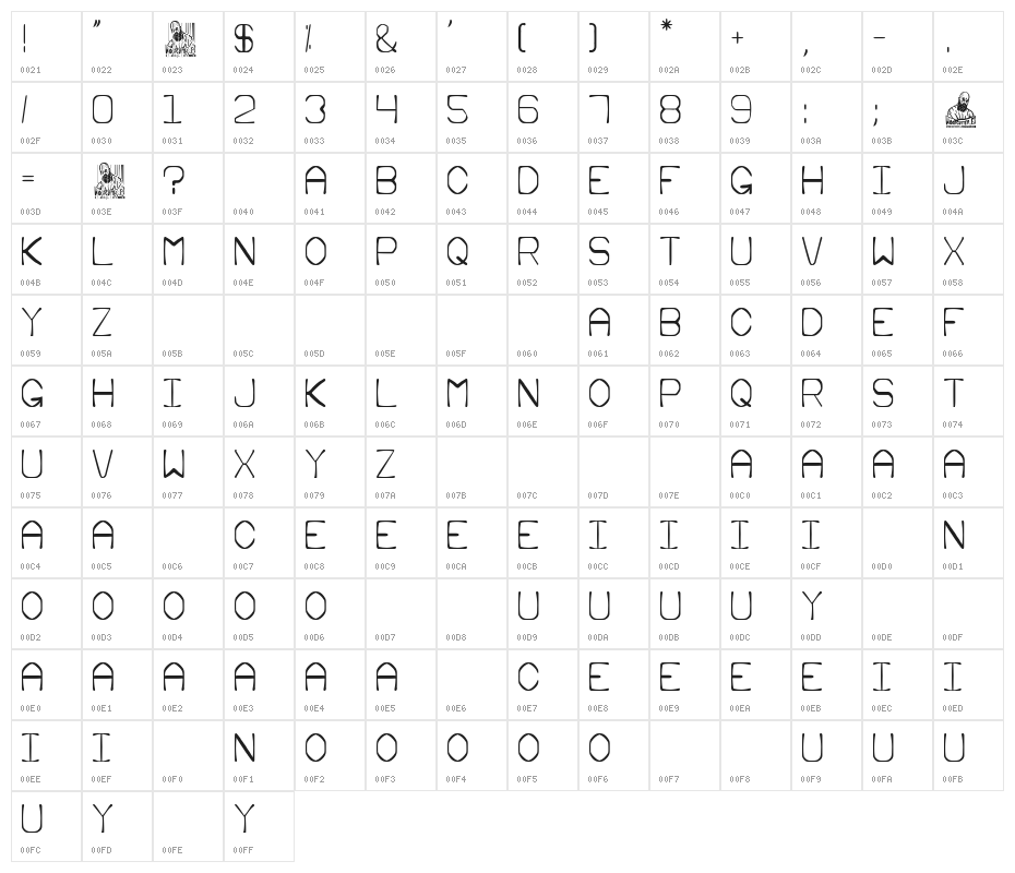 Lunar Mission Character Map