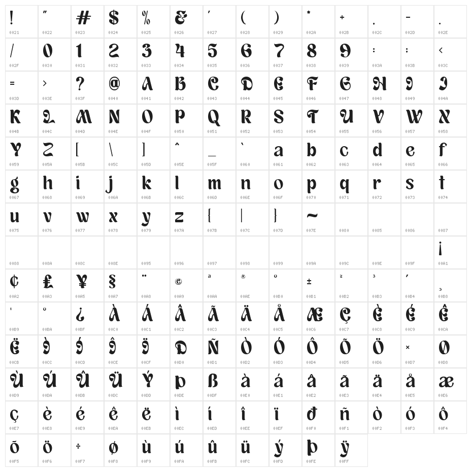 Lunarya DEMO Regular Character Map