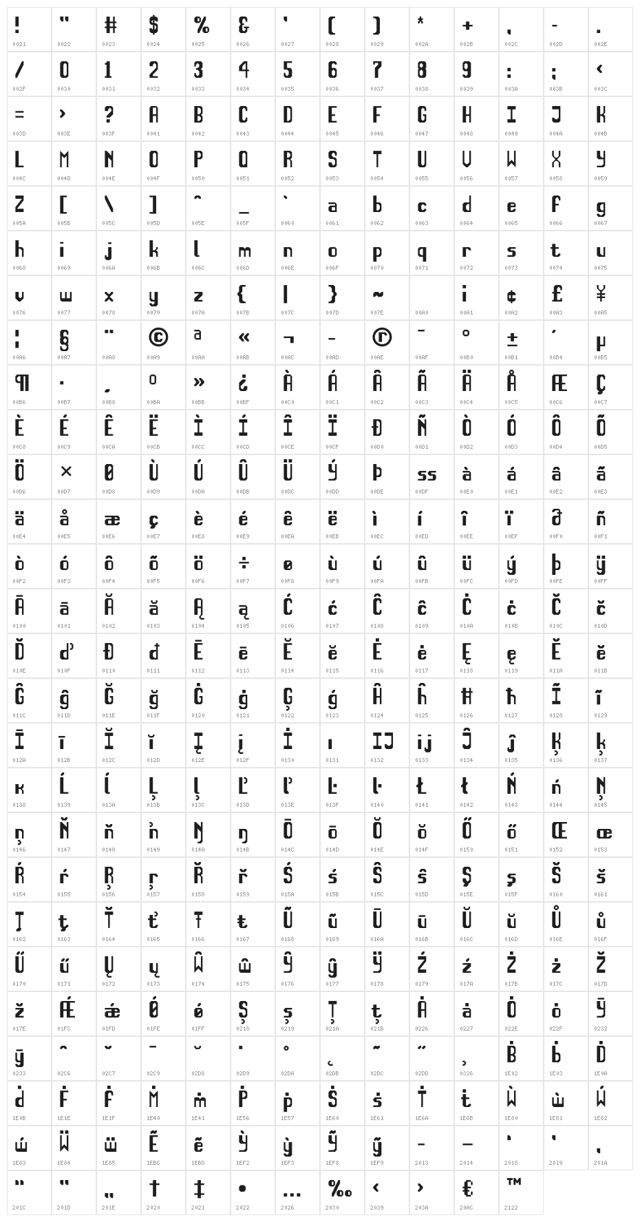 Lunatic Superstar Character Map